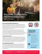 Prepare now for wildfire season